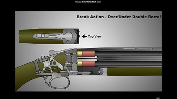 Break Action Shotgun  Animation ..