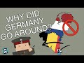 World War Strategies and Decisions
