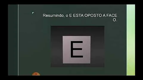 O que são faces opostas de um dado?