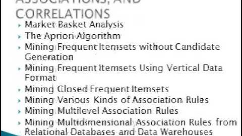 Operations Management Assignment Help