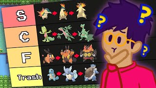 Ranking ALL Pokémon Starter Evolution Lines - Tier List