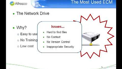 Alfresco - How to Configure CIFS (Common Internet File System) to Replace your Shared Network Drive