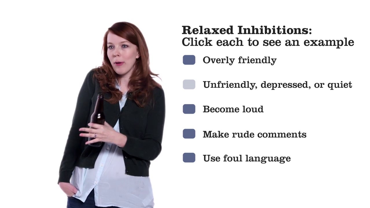 ServSafe Alcohol 3rd Edition Preview: Relaxed Inhibitions (Unfriendly