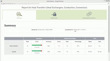 GATE ONLINE TEST SERIES QUESTION ONE MARK HEAT TRANSFER HT 1