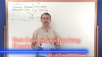 Lesson 9 - Unit Conversions of Density