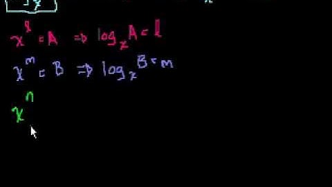 Dimostrazione: log a + log b = log ab