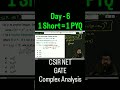 1 Short = 1 PYQ Series| CSIR NET and GATE | M²= Maths Mantra| Complex analysis