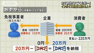 あす開始インボイス制度  「すごく心配…」課税と免税で揺れる人々(2023年9月30日)