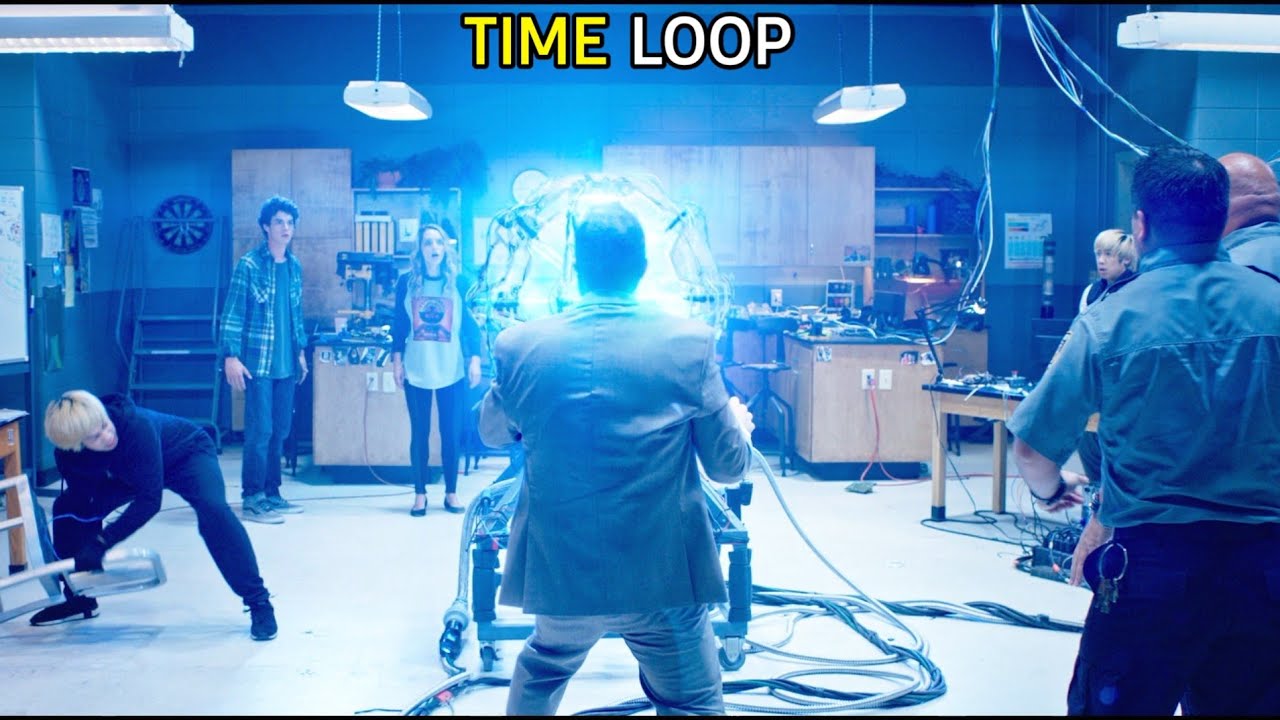 Time Loop Movie Explained टाइम लूप में फसी लड़की Part 2 Filmi