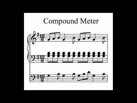 Compound Meter Chart