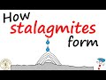 Understanding Stalagmites