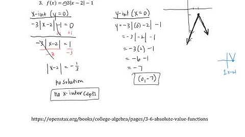 3.6 - Absolute Value Functions