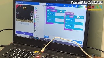 英國 BBC Microbit 全球挑戰賽 張O瑜