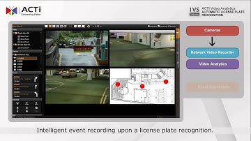 ACTi IVS - Automatic License Plate Recognition