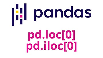 [Arabic] [ 4  ] Access pandas series - Difference between loc and iloc