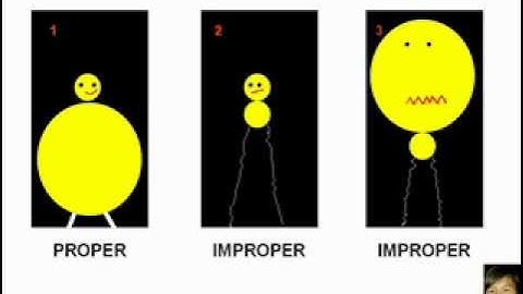 GCE O-Level A-Maths: Partial Fractions - Proper vs. Improper
