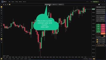 How to manage Futures contract rollover in Volsys