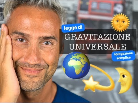 Video: Modello Di Affermazione Universale