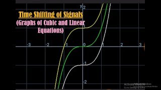 Time Shifting of Signals (Examples:Graph of Cubic Polynomial (Equation/Function) and Linear Equation