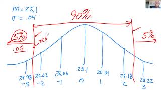 Stats Section 7 2 Normal Distribution calc Percentiles Wealth