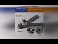 Why Everyone’s Talking About This Product! Manual Bending Machine Steel Bar Benders DIY Braided B