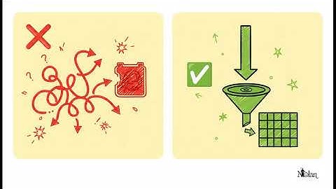 Ưu tiên hàm không có side effect trong Streams Java