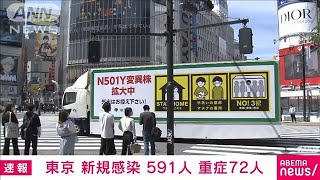 東京で新たに591人感染　重症72人　新型コロナ(2021年5月6日)