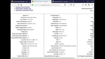 Bull Call Debit and Bull Put Parity, VIX Calls for Market Hedge and more!