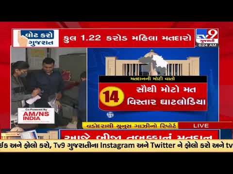 Vadodara: Preparations underway for Gujarat Elections second phase polling |Gujarat Assembly Polls