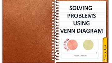 Solving Problems using Venn Diagram (2 circles)