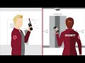 Motorola Solutions: Safe Hospitals (Animated)