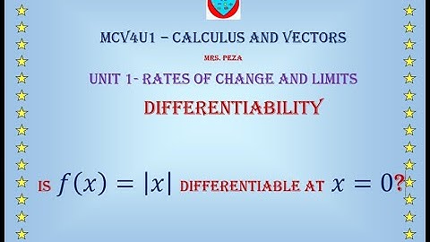 Differentiability in Absolute Value Functions