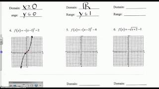 Algebra 2C - Reflection and Stretch Notes