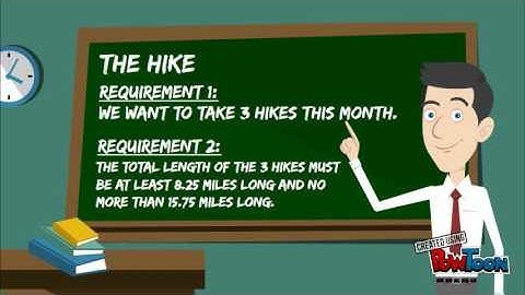 Unit 2 Performance Task Hyperdoc Intro