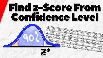 How to Find Z Score from Confidence Level with Normal Distribution | Statistics Exercises