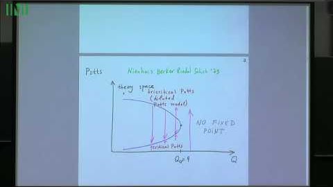 SRQW02 | Prof. Slava Rychkov | Walking, Weakly First-Order Phase Transitions, and Complex CFTs