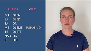 Learn Estonian Language: Present Perfect