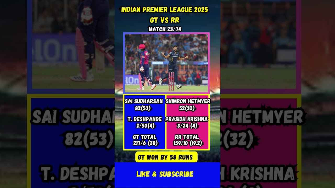 IPL Match 23:GT vs RR 