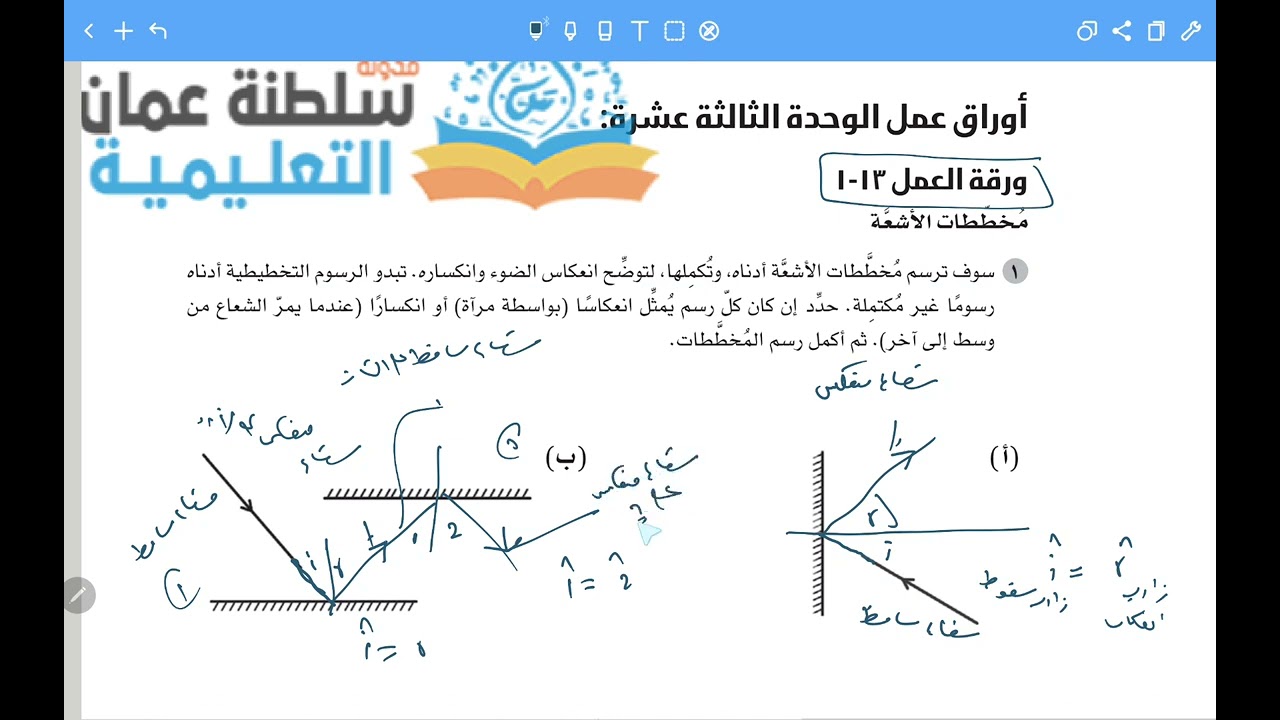 ورقة عمل (13-1): انعكاس وانكسار الموجة فيزياء 9 كامبريدج بعمان احمد عبد النبي