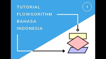 Flowchart Menentukan Bilangan Bulat Terbesar & Mengurutkan 3 Bilangan Acak menggunakan FLOWGORITHM!!