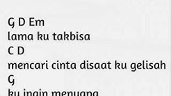 Momonon - Oh Cantik + Lirik & Chord  - Durasi: 3:54. 