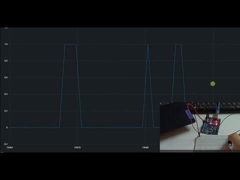 Arduino Tutorial #6, Serial Monitor and Serial Plotter. Oscilloscope with Arduino||2024|| Hobby Tech