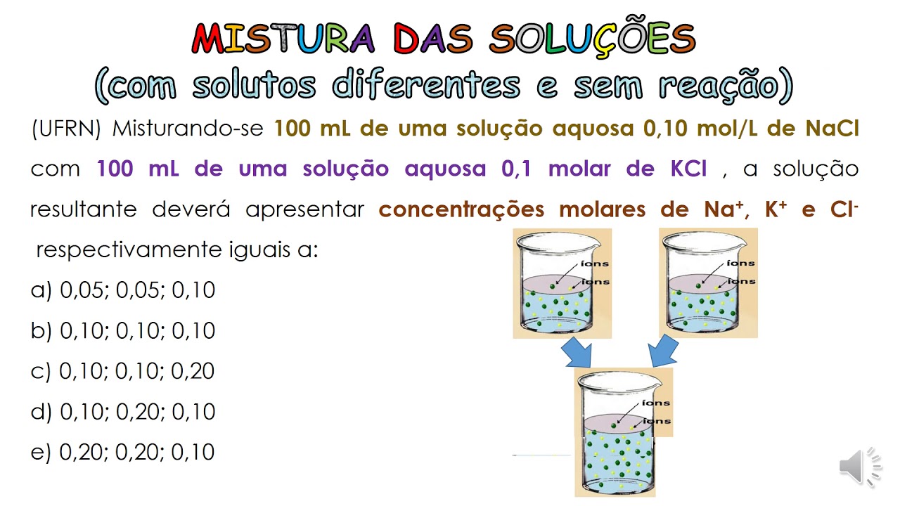 exercícios de diluição e misturas de soluções 1 - YouTube