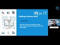Boosting Your Business Through Technology. 

At IQ in IT, we are a technology success partner with one thing in mind, making technology work for any business. In today's video, we will be showing you a small part of how we achieve that goal. Looking into ways technology can give your business a boost. We will focus on three key points. Firstly, how technology can allow remote work, which can increase connectivity and collaboration. Secondly, how technology can improve your customer relations and customer management. Finally, we will look into automation and which processes can be improved with this. As always we will end with a Q & A. We hope you enjoy this video and learn a thing or two about how you could boost your business. Want to know even more ways boosting can be achieved? At IQ in IT, we can make technology work for any business, no matter the circumstances. Contact us today to find out more! www.iqinit.uk


0:00 Boosting Your Business
4:45 Challenge One Remote Work
30:36 Real Life Example - CRM
35:21 Real Life Example - Automation
52:06 Final Thoughts