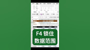 INDEX MATCH +SUM 查找並求和| excel 條件求和 | excel index match| 搜尋匹配資料 並求和 #shorts #excel #excel 教學