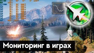 Настройка мониторинга в играх MSI Afterburner + Riva Tuner