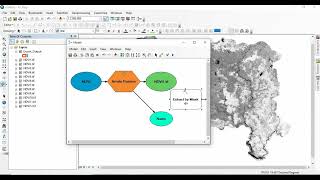 clipping/ masking multiple rasters in a folder in one go using ArcGIS iterators tool
