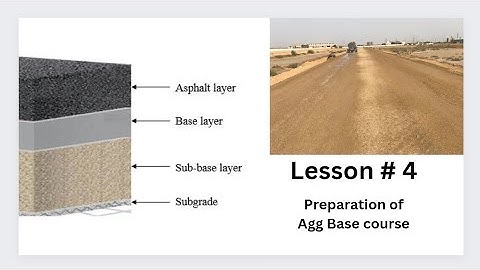 Aggregate Base Course laying on site || ABC laying || Road Construction || Steps in laying of ABC