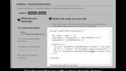 Failte Ireland - Getting Started with Google Analytics