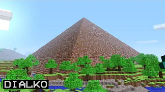 This Mod May Be the Best Way to Play Alpha Minecraft